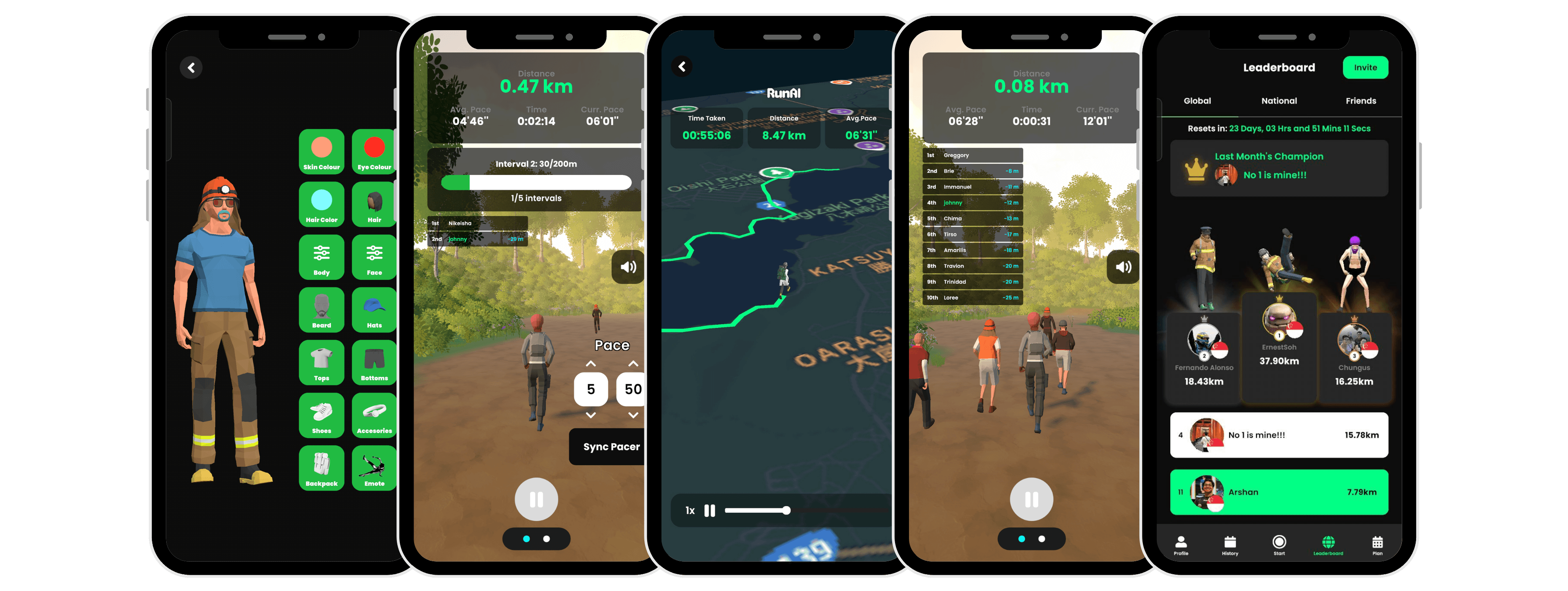 Five mobile screenshots of the RunAI gamified running app displayed side by side on dark backgrounds. From left to right: (1) Avatar customization screen showing a full-body 3D character with options for skin colour, eye colour, hair, body, face, beard, hats, tops, bottoms, shoes, accessories, backpack, and emotes. (2) Pacer Mode during a run showing distance (0.47 km), pace stats, an interval timer at 30/200m, a live leaderboard with two runners, and pace adjustment controls. (3) A post-run summary map screen showing an 8.47 km route traced in green over a satellite map, with time taken and average pace. (4) A live run screen at 0.08 km with a 10-person real-time leaderboard overlay showing distance gaps, and 3D avatars running together on a forest trail. (5) A global leaderboard screen showing monthly rankings with the top three runners displayed as 3D avatars on a podium, distances logged, last month's champion highlighted, and the user (Arshan) ranked 11th at 7.79 km.
